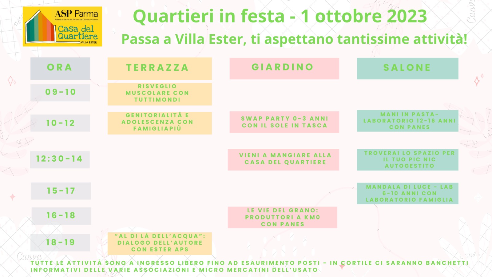 Genitorialità e adolescenza 1-10-2023